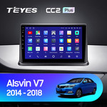 Штатная магнитола для Changan Alsin V7 2014-2018 Teyes CC2 Plus 9.0" (3 Gb)